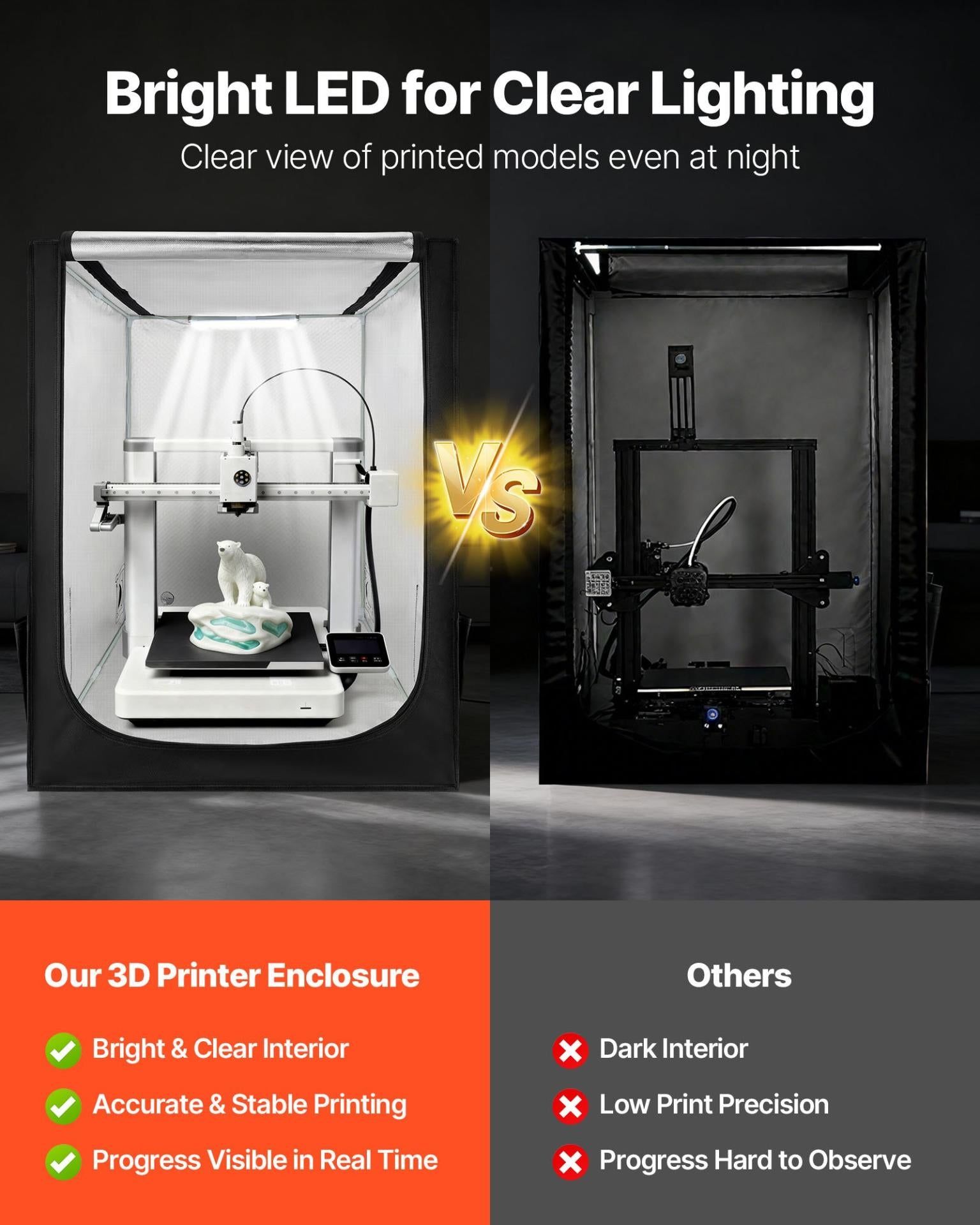 image-VEVOR 3D Printer Enclosure - Large Oxford Cloth with LED Light