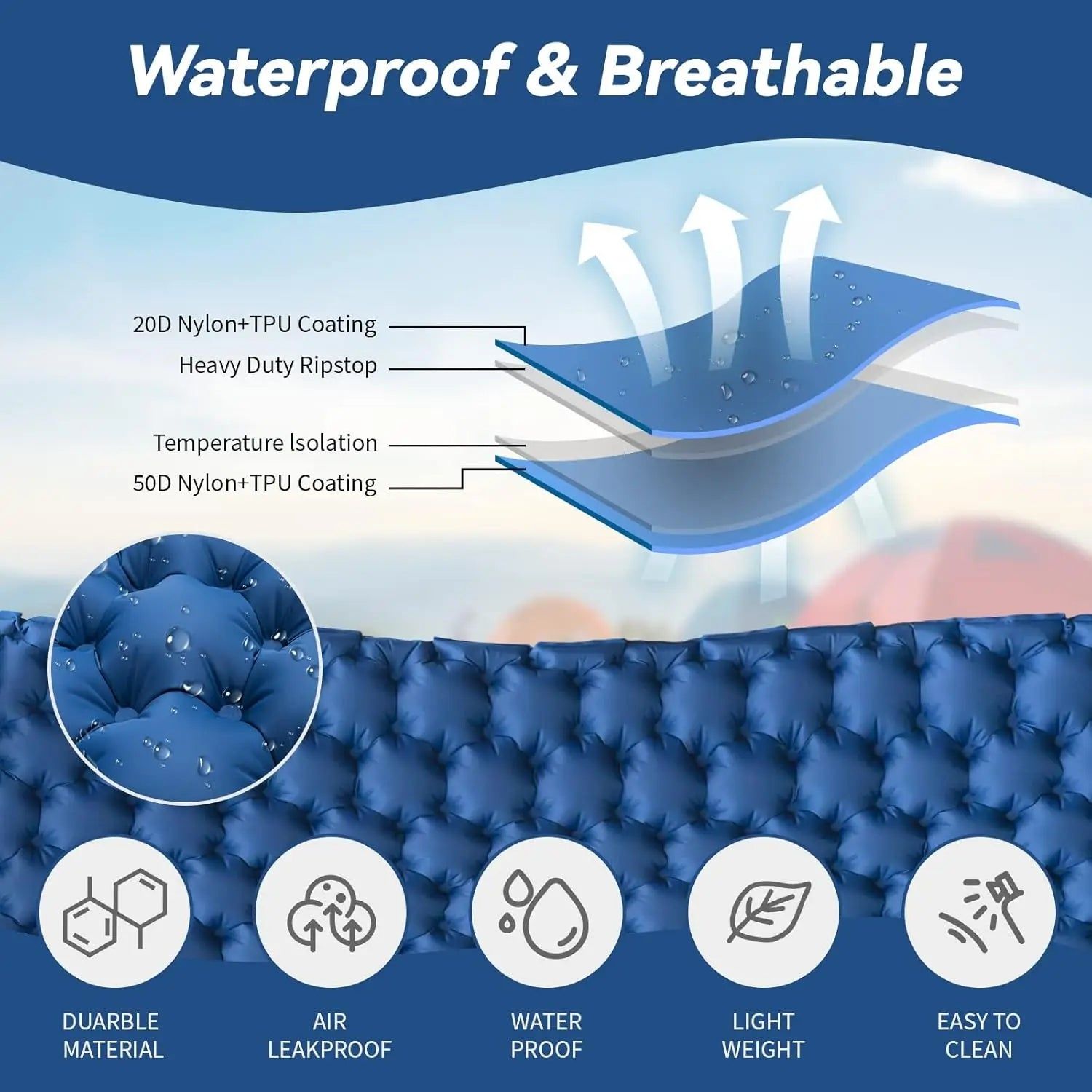 image-Double Inflatable Camping Sleeping Pad - Navy Blue Nylon TPU 
