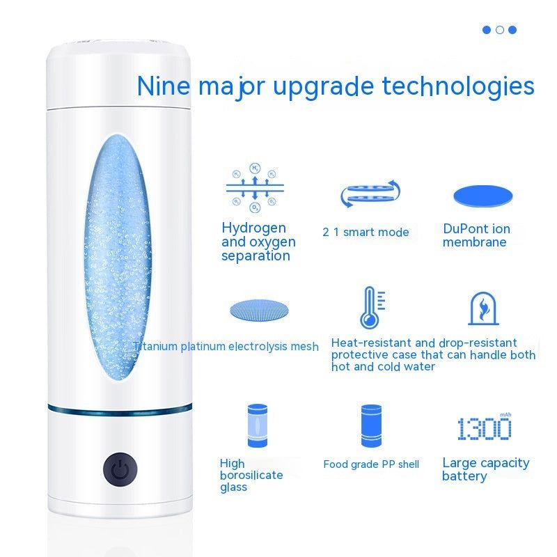 image-Hydrogen Oxygen Anion Water Cup - Borosilicate Glass, 1300mAh