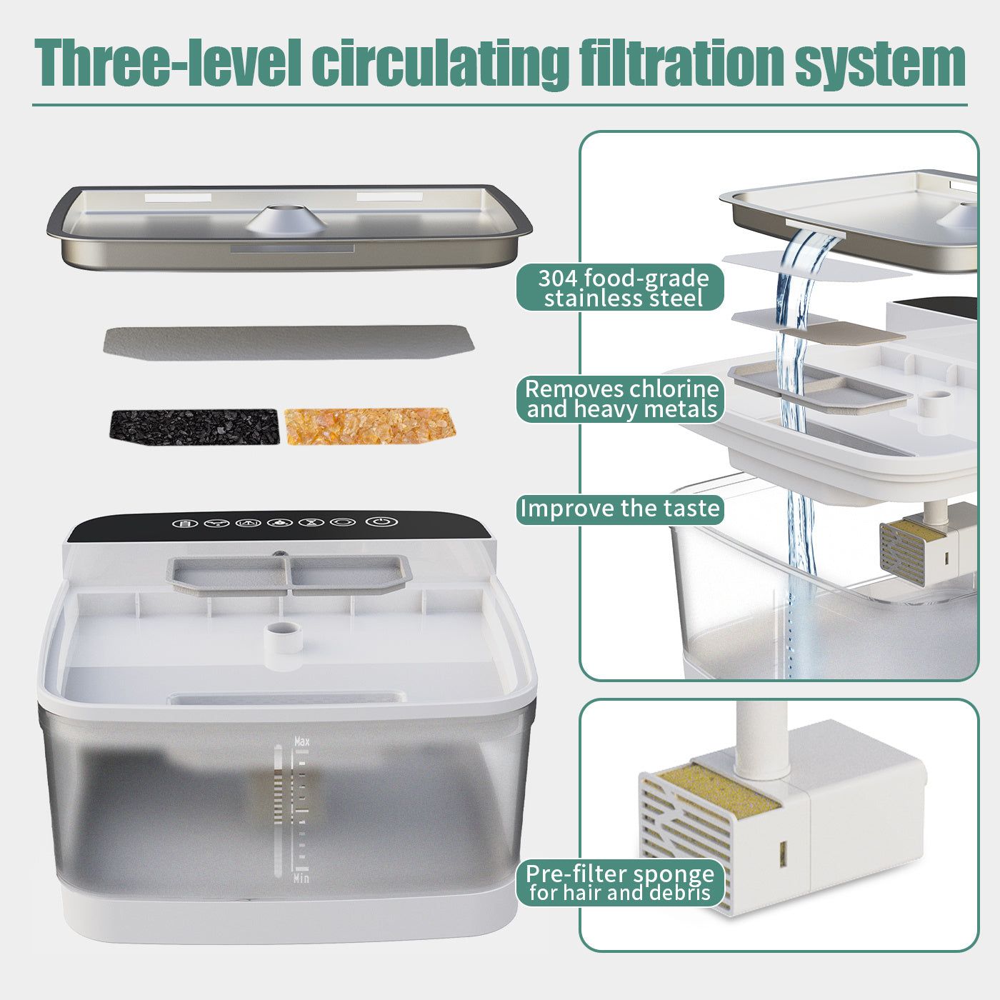 image-Pet Water Dispenser