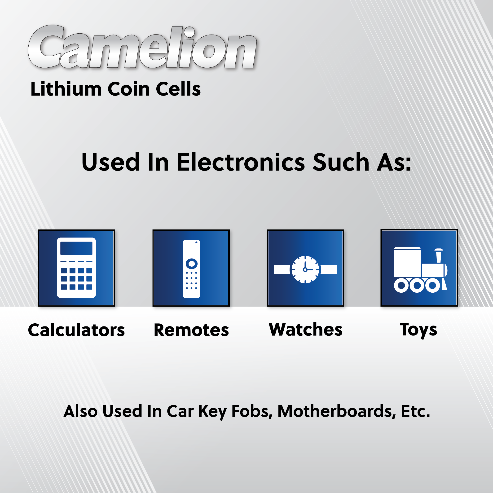 image-Camelion CR2450 3V Lithium Coin Cell Battery