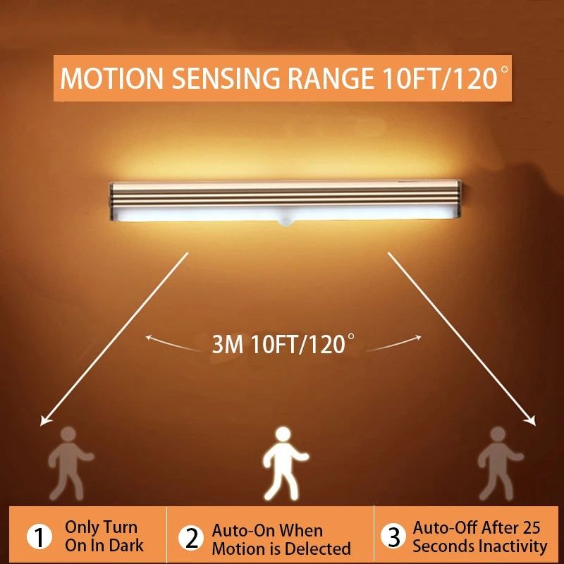 image-Motion Sensor LED Night Light, Type C Rechargeable, 50cm 