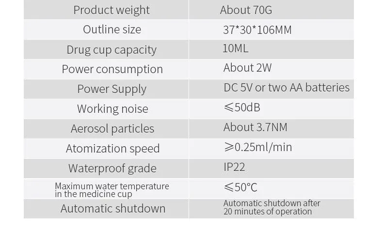 image-Portable Ultrasonic Nebulizer - Handheld Mesh Humidifier