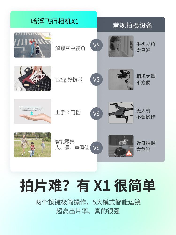 image-Hafu Hover Camera X1 Drone - White
