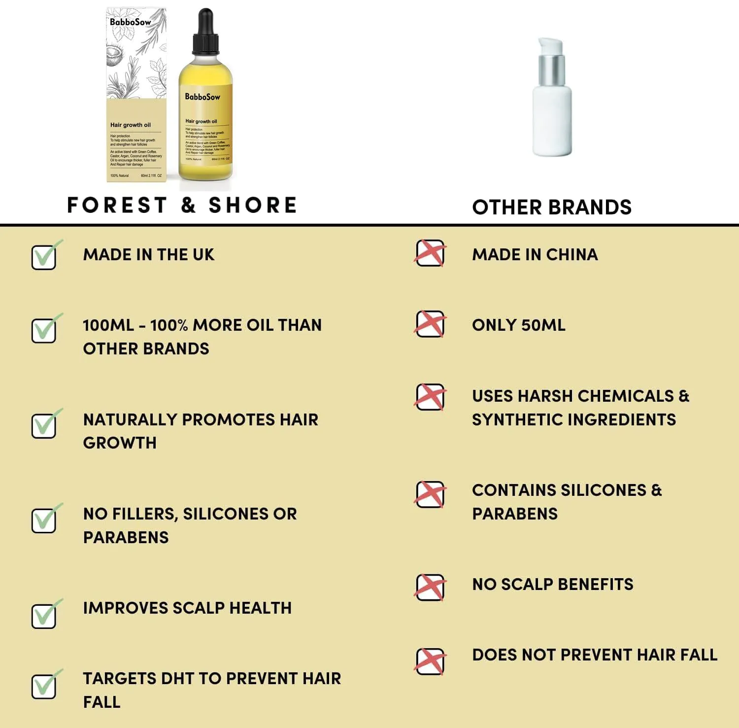 image-BabboSow Rosemary Hair Oil - Growth & Repair