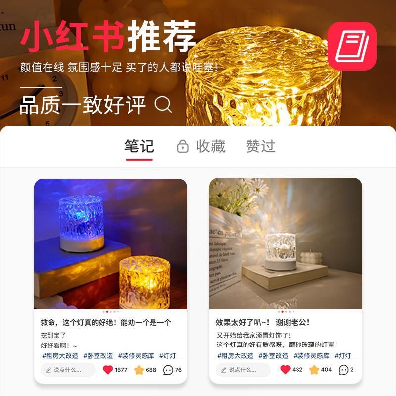 image-Water Ripple Rotating Ambient Night Light - Aurora Projection