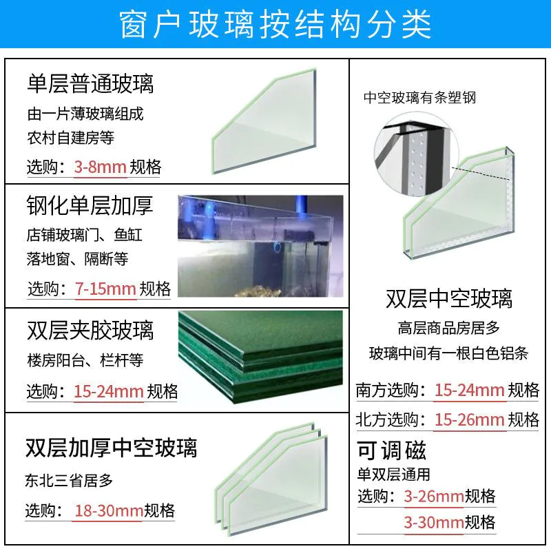 image-Buomet Magnetic Window Cleaner Double-Sided Glass