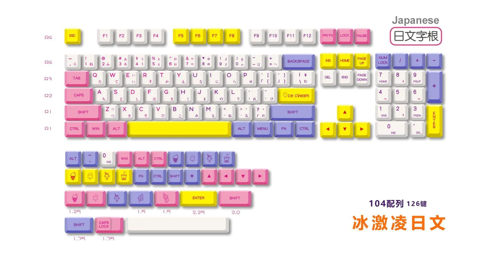 image-Ice Cream PBT Keycap XDA Mechanical Keyboard