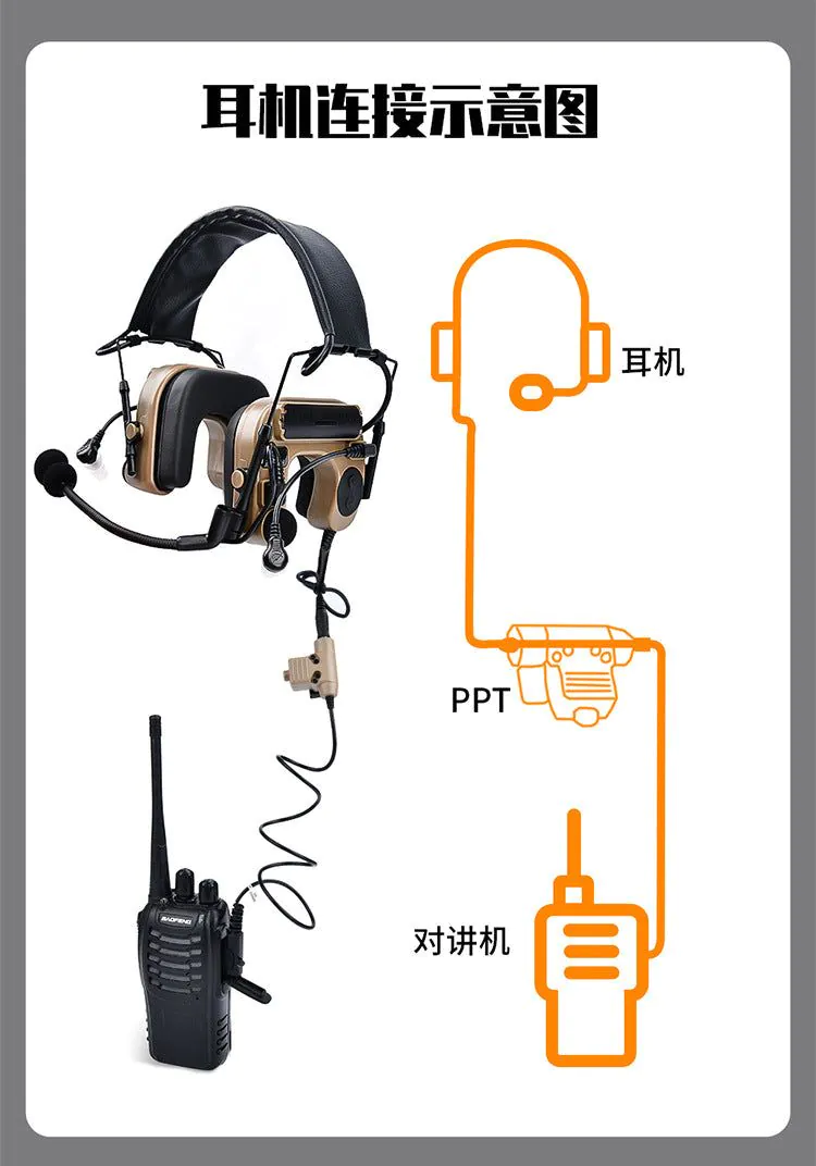 image-3PS Tactical Headphones C4 U-Type Wired Sand