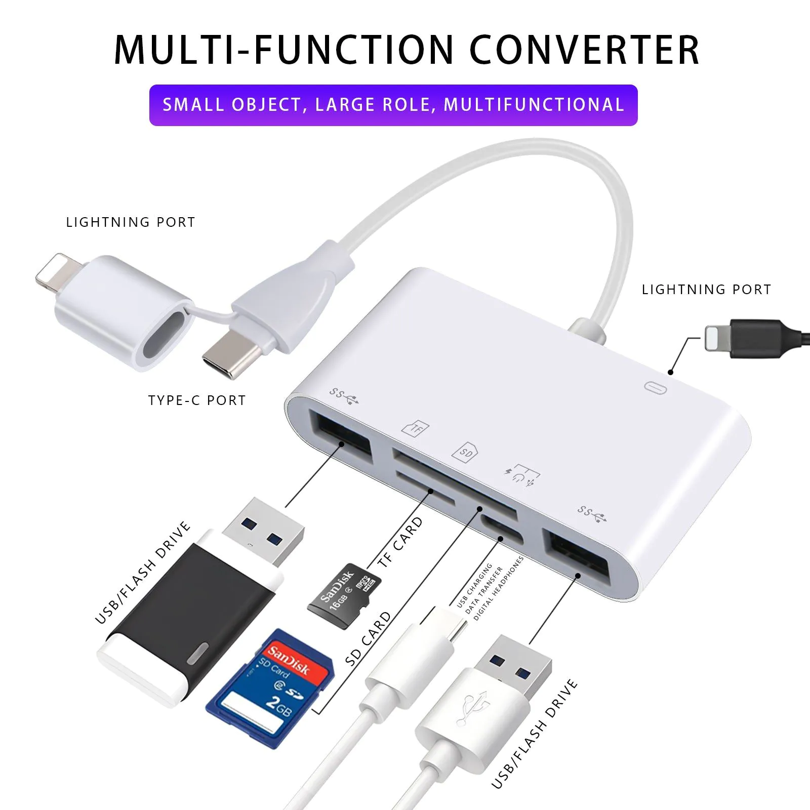 image-Mobile Phone Card Reader 3-in-1 USB TF SD Hub Adapter