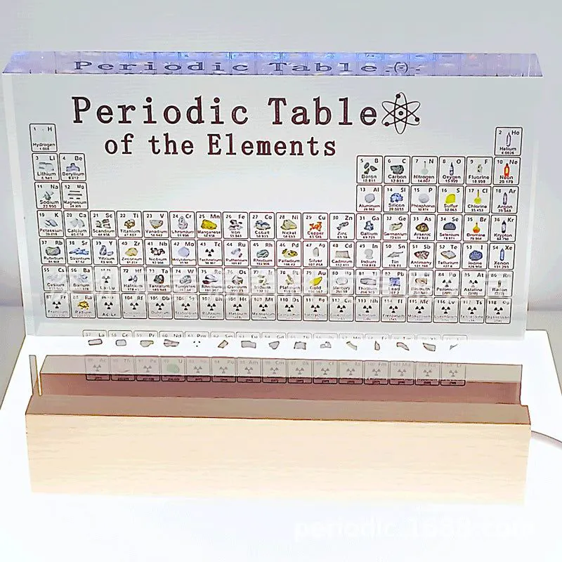 image-Periodic Table Ornament Set - Acrylic Multi-Color
