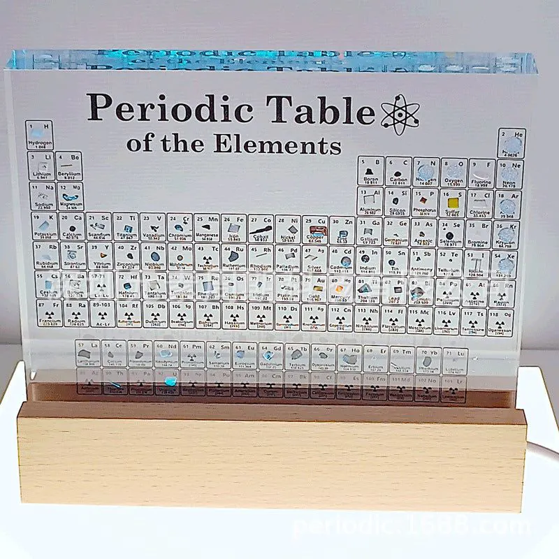image-Periodic Table Ornament Set - Acrylic Multi-Color