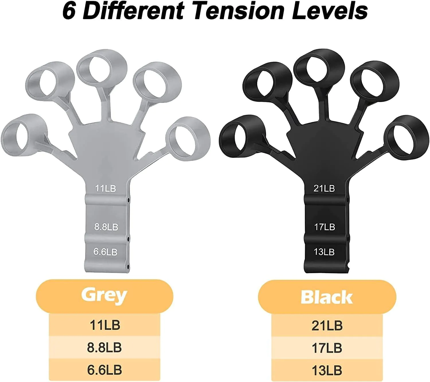image-Silicone 5 Finger Exerciser Grip Strengthener Trainer