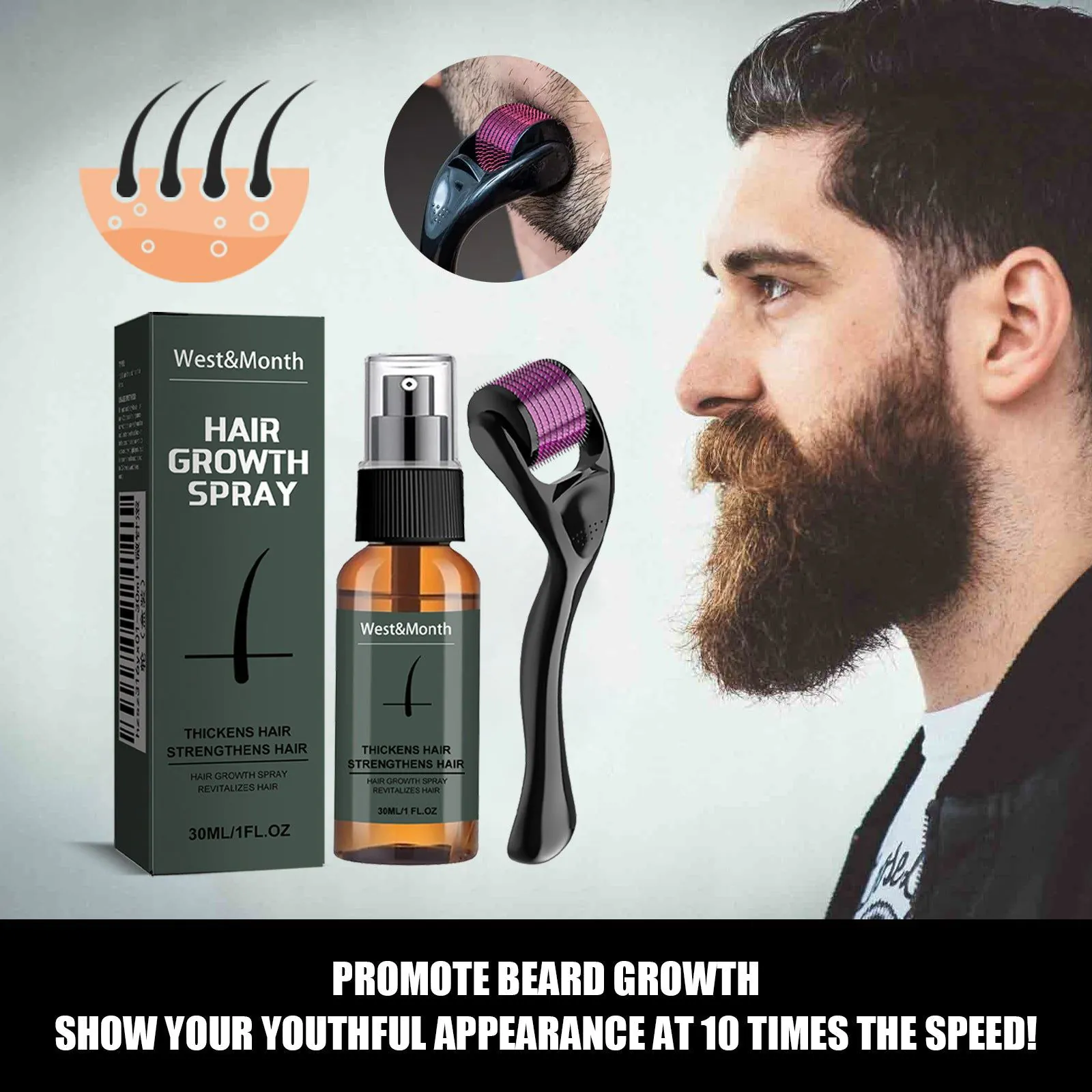 image-West&Month Beard Growth Spray Set 30ml 