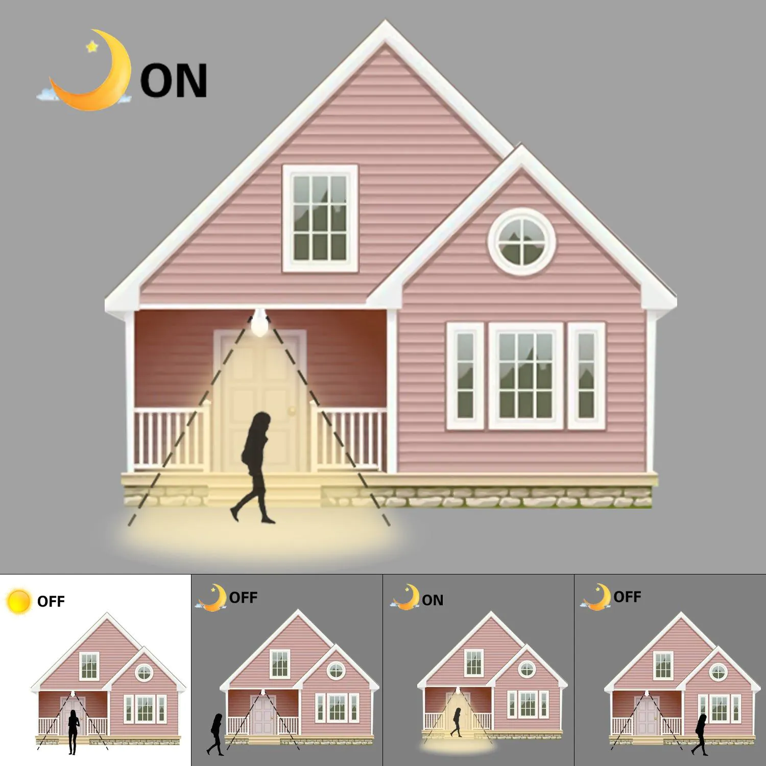 image-E27 LED Bulb PIR Motion Sensor Warm White 18W